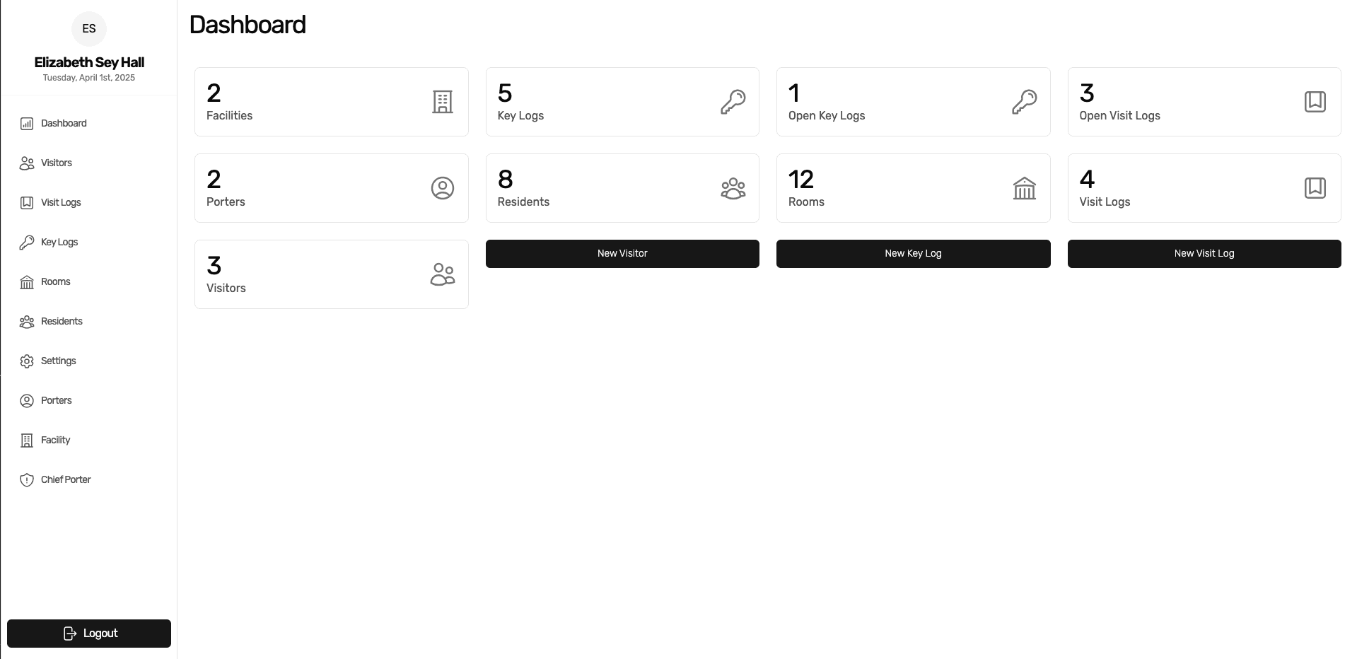 Hostel Management System 